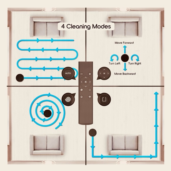 Smart NEW clean robo vac 2000  NEW - Picture 6 of 12